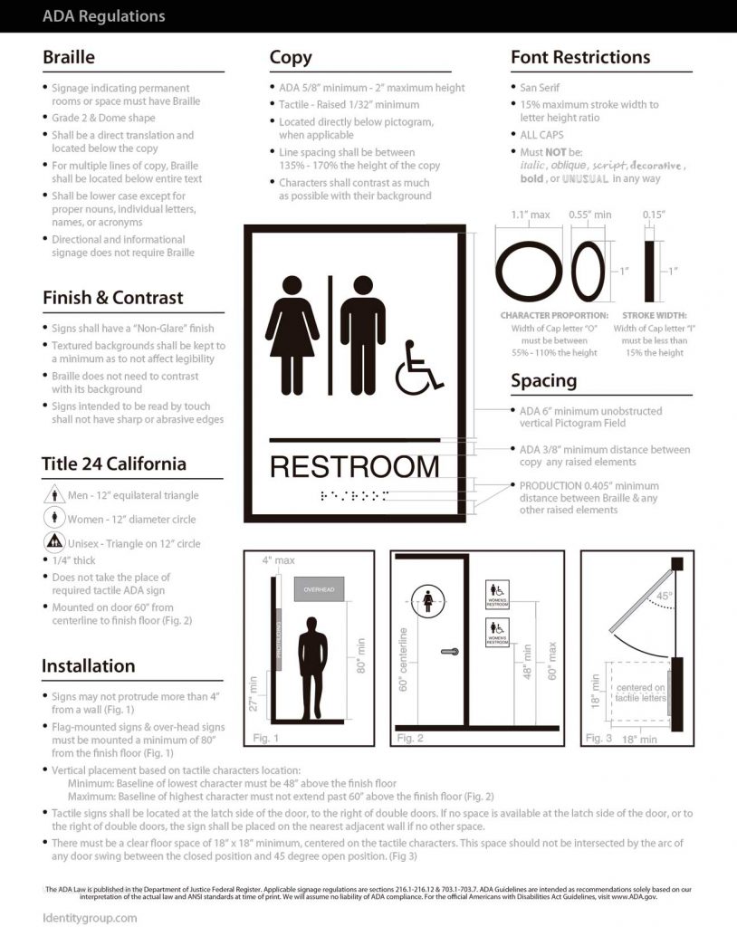 ADA laws (ADA compliance reference sheet) Elite Letters & Logos